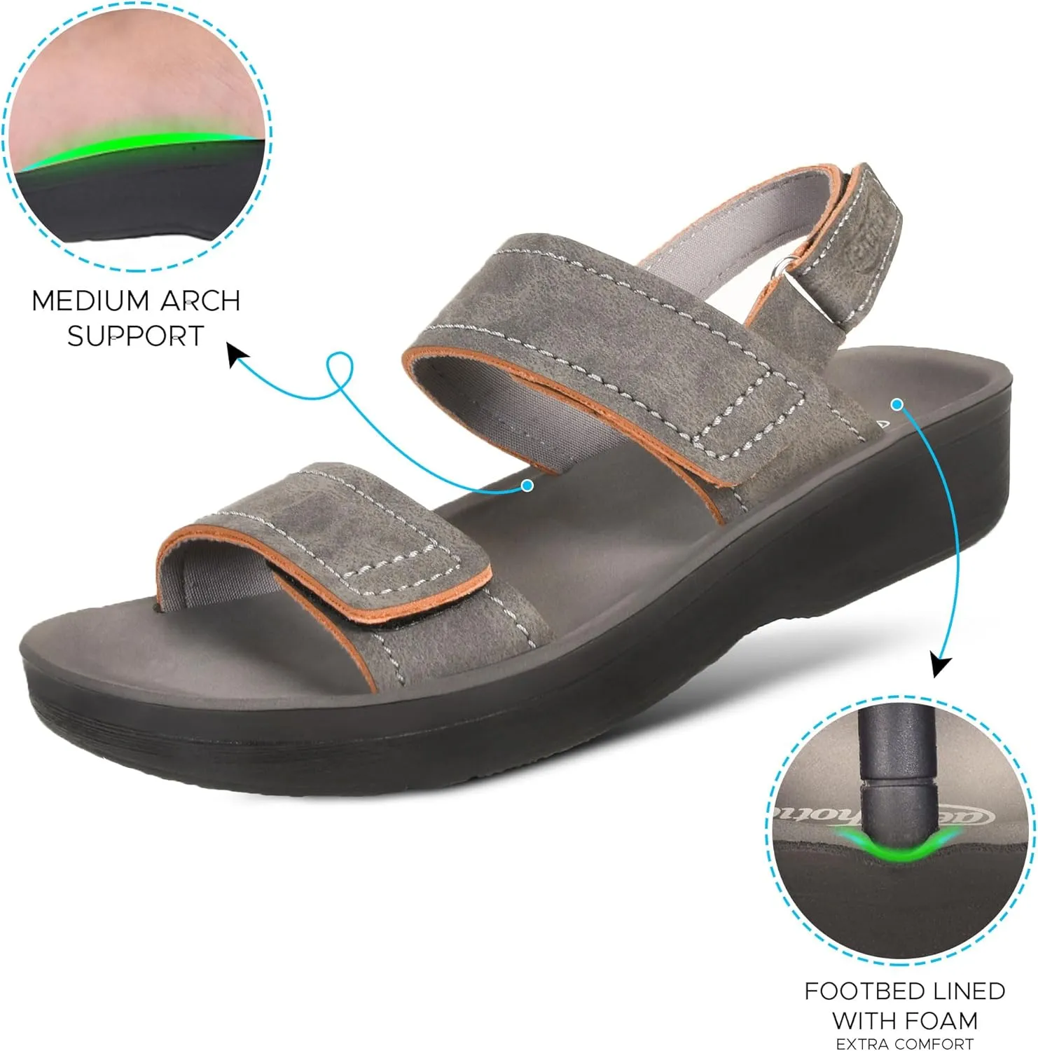 AEROTHOTIC Comfortable Sports Sandals for Women Athletic Outdoor Walking Hiking Cushioned Memory Foam Adjustable BackStrap Beach Sandals with Arch Support
