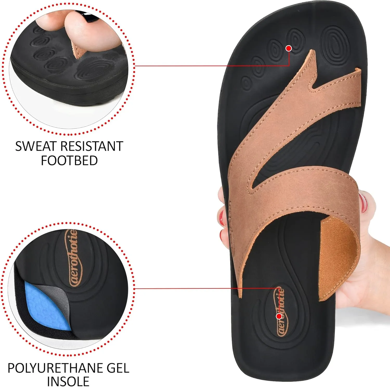 AEROTHOTIC Comfy Arch Support flip flops for women Split Toe Stylish Cushioned Strap with non-slip footbed Walking Dressy Sandals Indoor and Outdoor