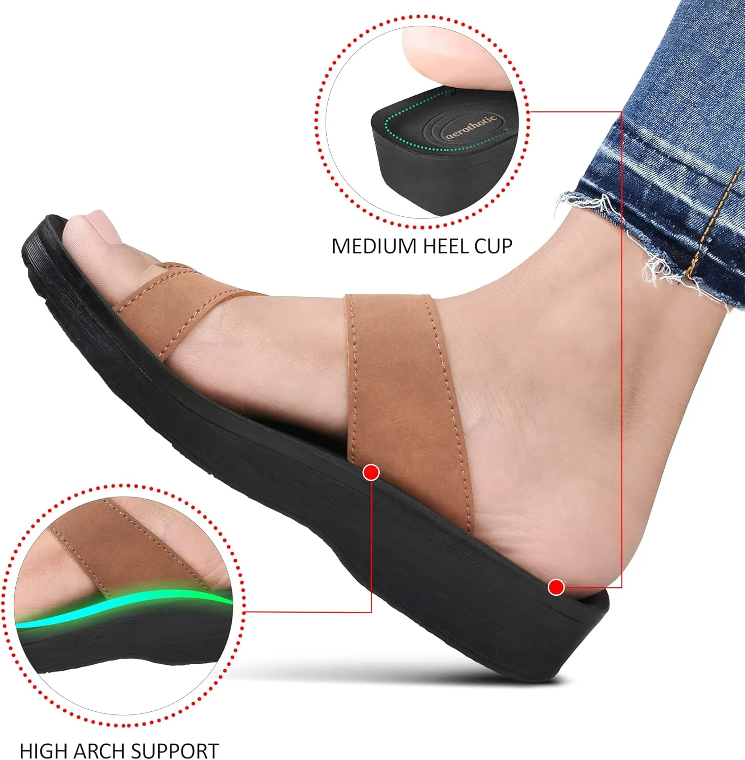 AEROTHOTIC Comfy Arch Support flip flops for women Split Toe Stylish Cushioned Strap with non-slip footbed Walking Dressy Sandals Indoor and Outdoor