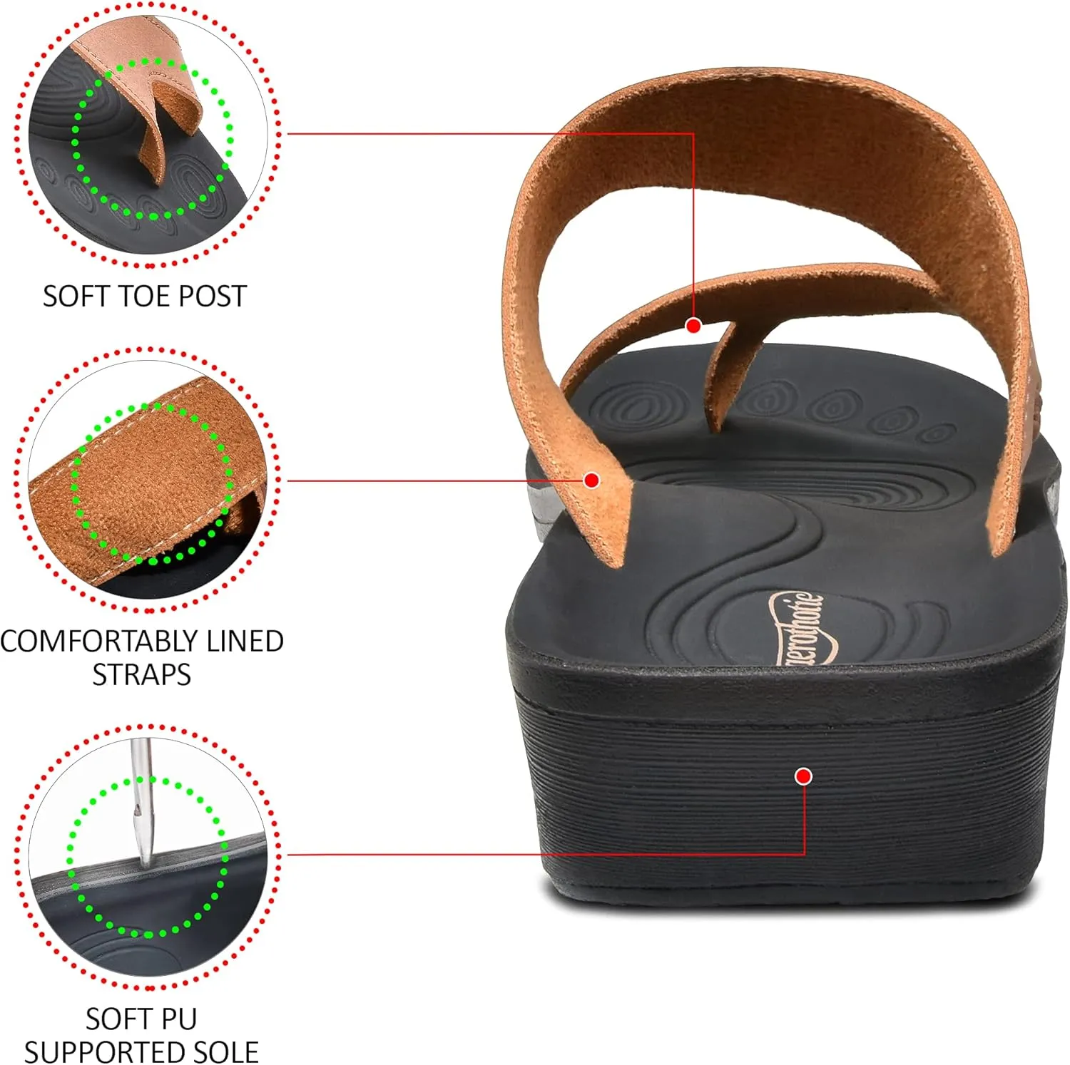 AEROTHOTIC Comfy Arch Support flip flops for women Split Toe Stylish Cushioned Strap with non-slip footbed Walking Dressy Sandals Indoor and Outdoor