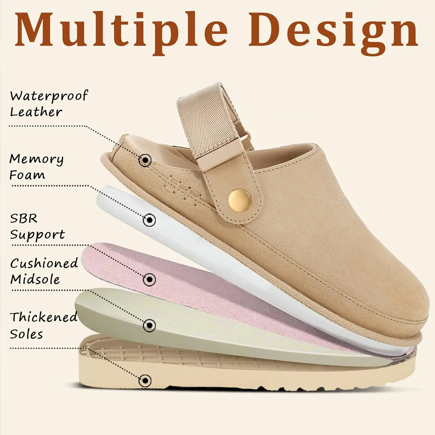 Clogs for Women Slippers Women's Platform Mules & Clogs with Strap Slip on Shoes Sandals Arch Support Adjustable