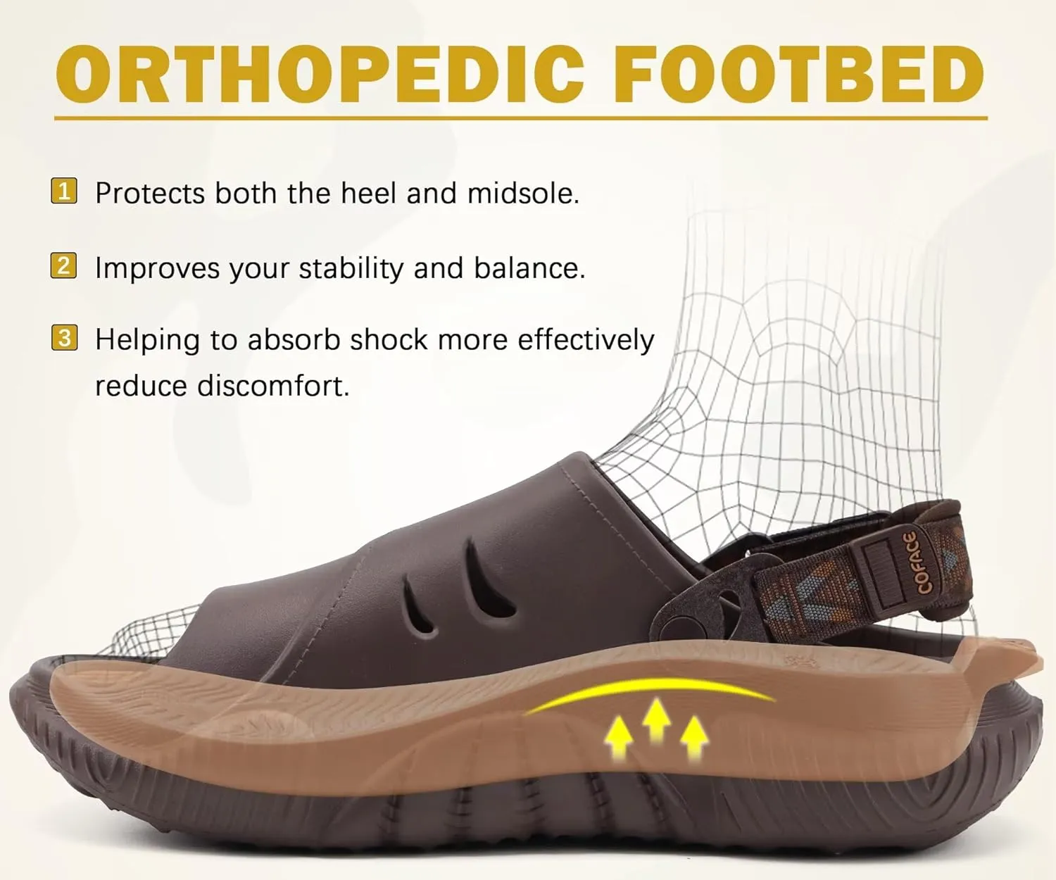 COFACE Mens Orthotic Clogs Orthopedic Mules for Men Recovery Sandals Man Plantar Fasciitis Summer Casual Size 7-15