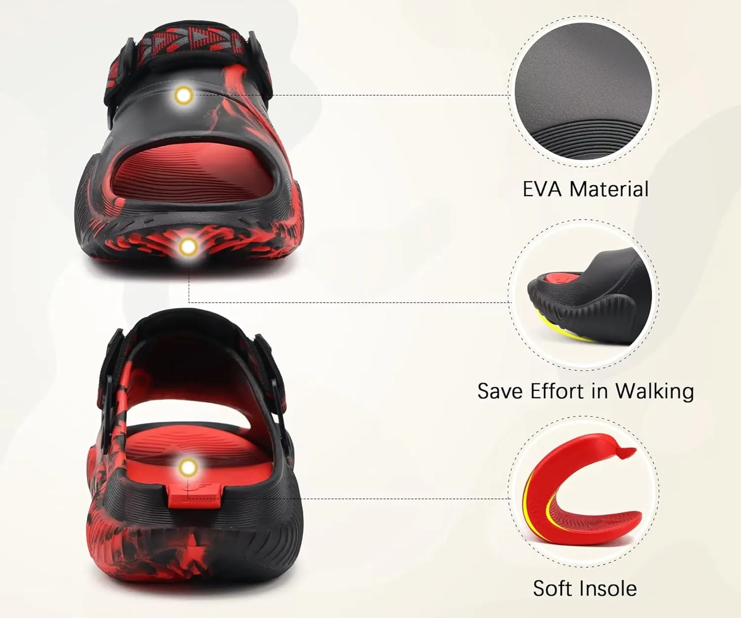 COFACE Mens Orthotic Clogs Orthopedic Mules for Men Recovery Sandals Man Plantar Fasciitis Summer Casual Size 7-15