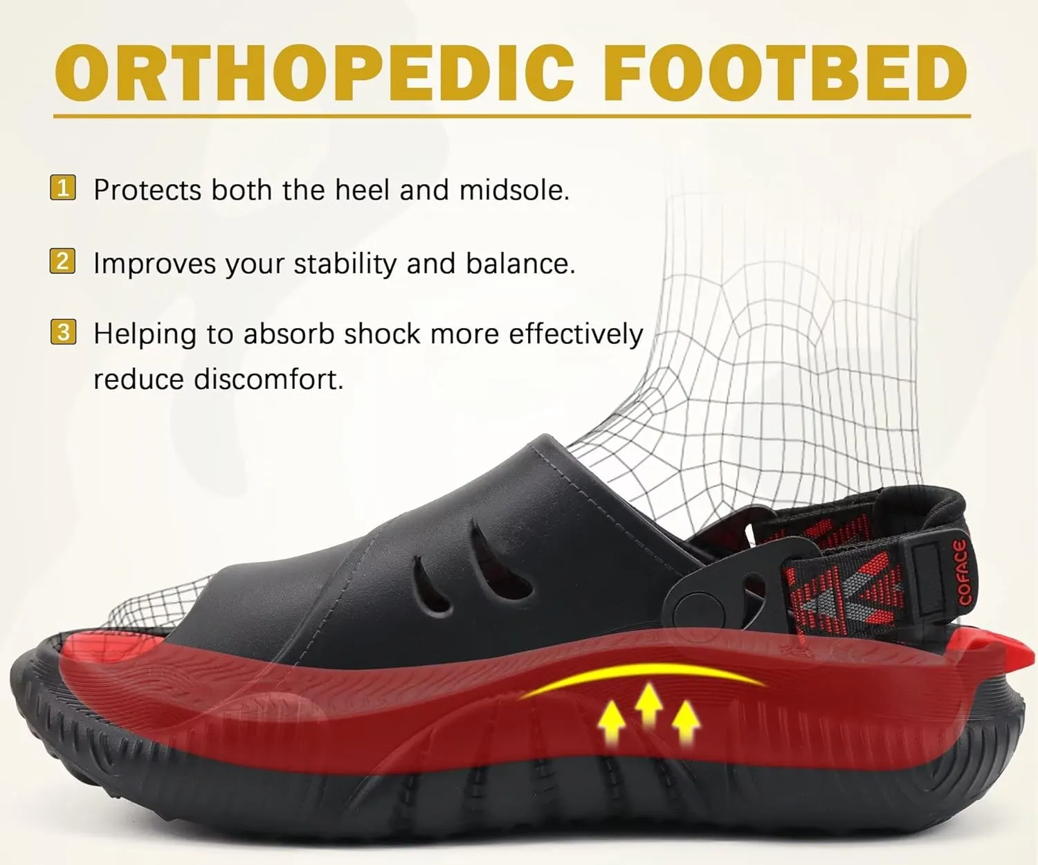 COFACE Mens Orthotic Clogs Orthopedic Mules for Men Recovery Sandals Man Plantar Fasciitis Summer Casual Size 7-15