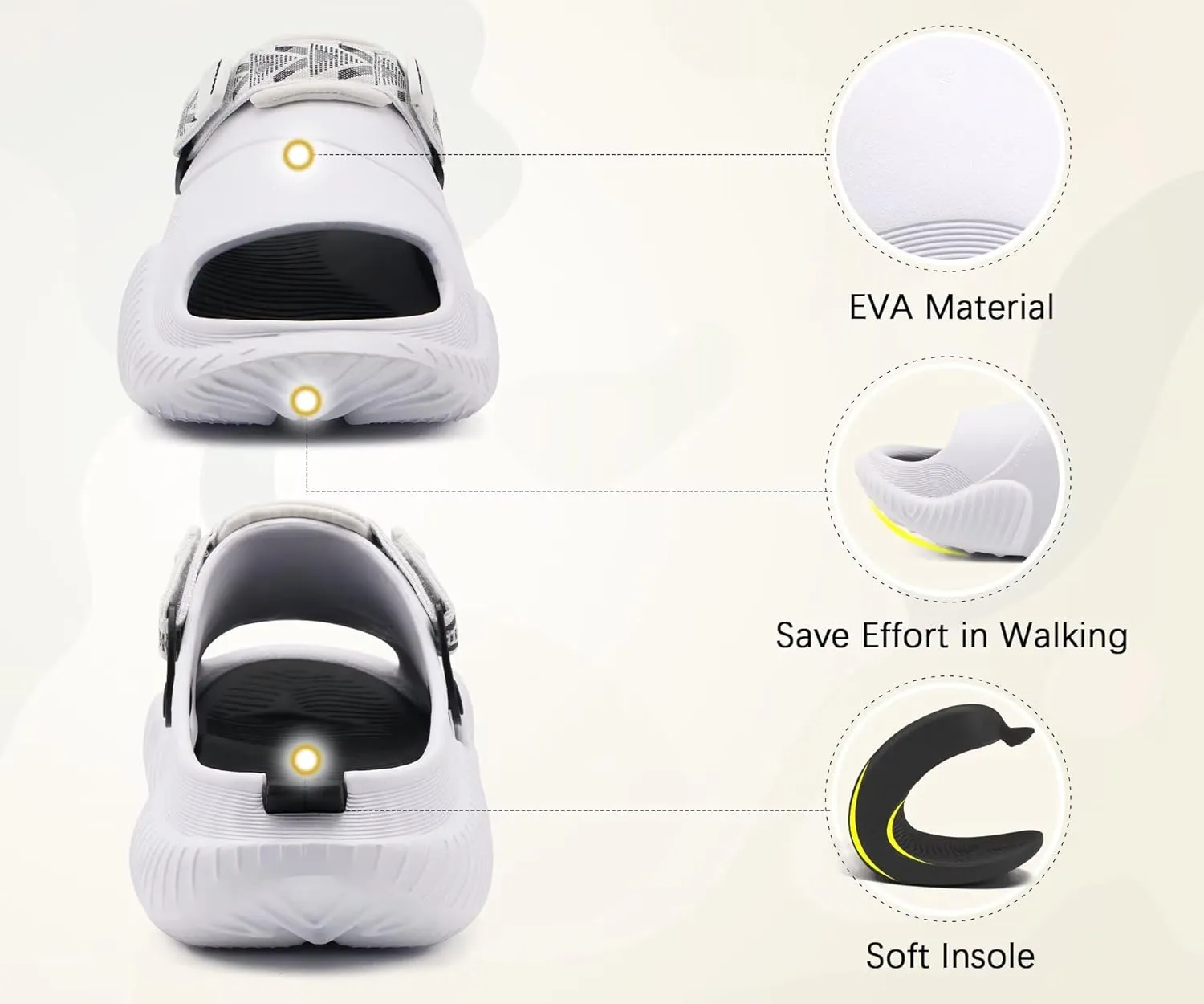 COFACE Mens Orthotic Clogs Orthopedic Mules for Men Recovery Sandals Man Plantar Fasciitis Summer Casual Size 7-15