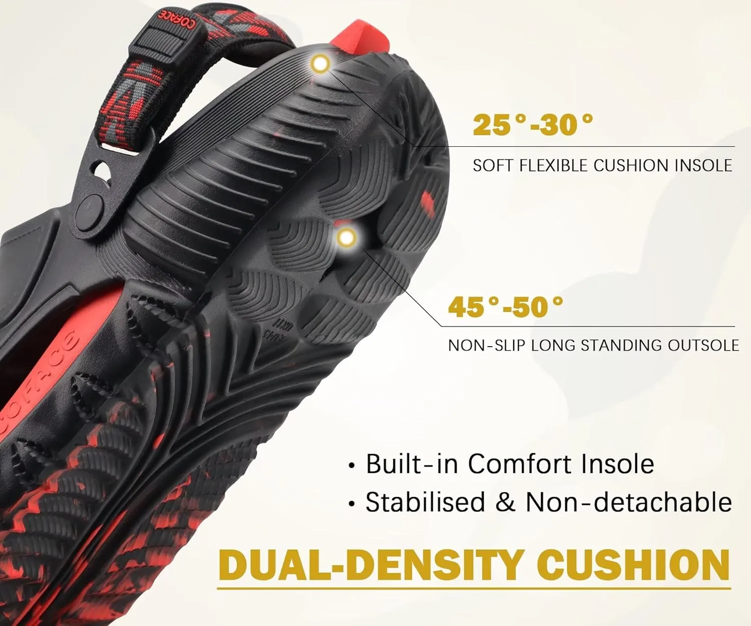 COFACE Mens Orthotic Clogs Orthopedic Mules for Men Recovery Sandals Man Plantar Fasciitis Summer Casual Size 7-15