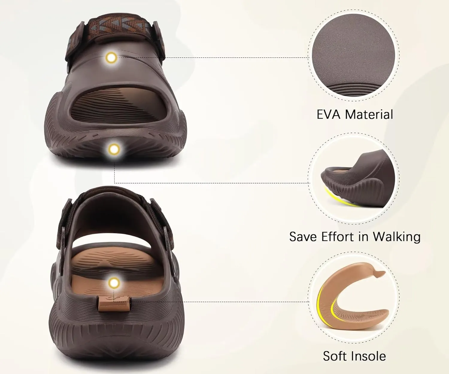 COFACE Mens Orthotic Clogs Orthopedic Mules for Men Recovery Sandals Man Plantar Fasciitis Summer Casual Size 7-15