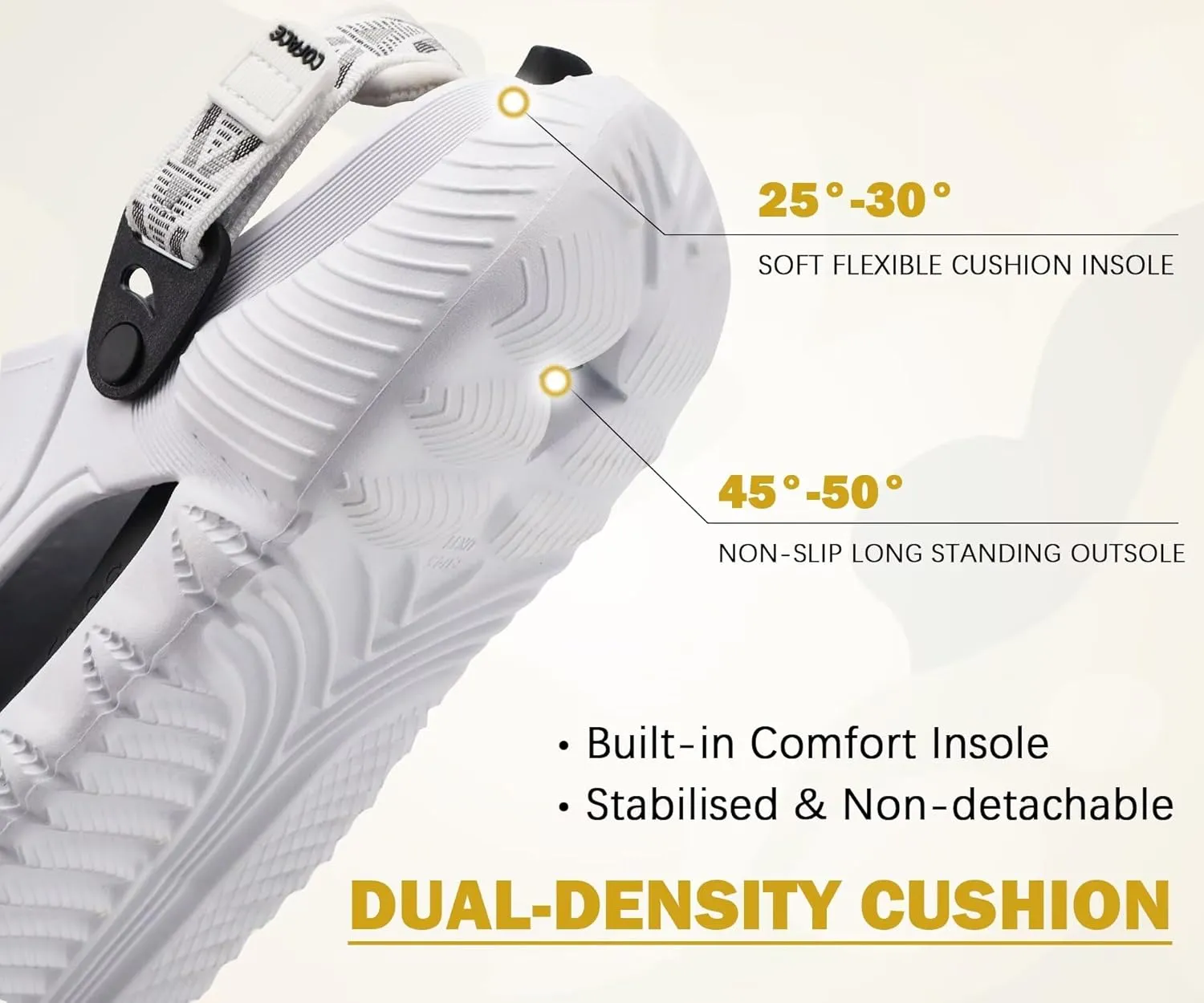 COFACE Mens Orthotic Clogs Orthopedic Mules for Men Recovery Sandals Man Plantar Fasciitis Summer Casual Size 7-15