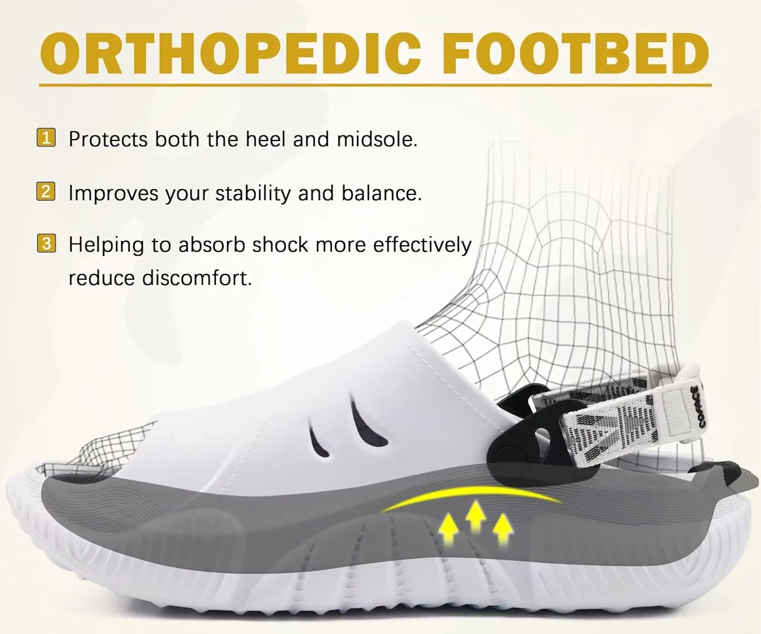 COFACE Mens Orthotic Clogs Orthopedic Mules for Men Recovery Sandals Man Plantar Fasciitis Summer Casual Size 7-15
