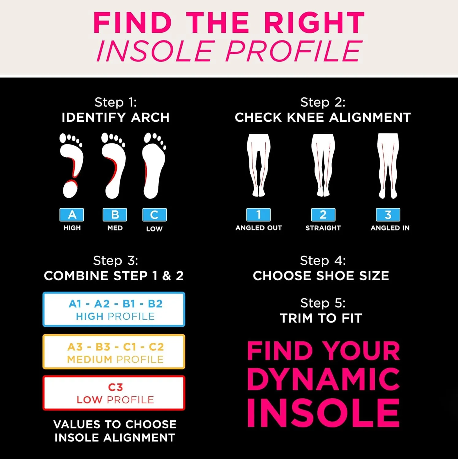 CURREX HikePro Insoles for Hiking Boots & Shoes – Shock Absorbing Inserts to Help Reduce Fatigue and Increase Performance – Anti-Slip Heel Surface for Stability – for Men & Women – High Arch, XL