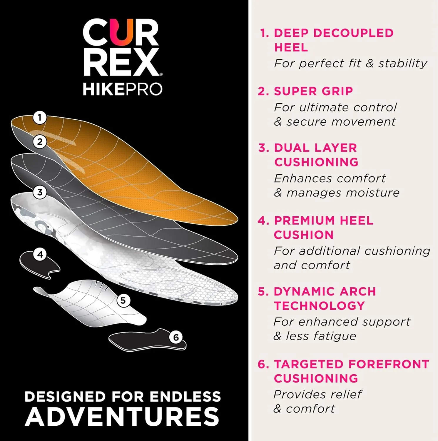 CURREX HikePro Insoles for Hiking Boots & Shoes – Shock Absorbing Inserts to Help Reduce Fatigue and Increase Performance – Anti-Slip Heel Surface for Stability – for Men & Women – High Arch, XL