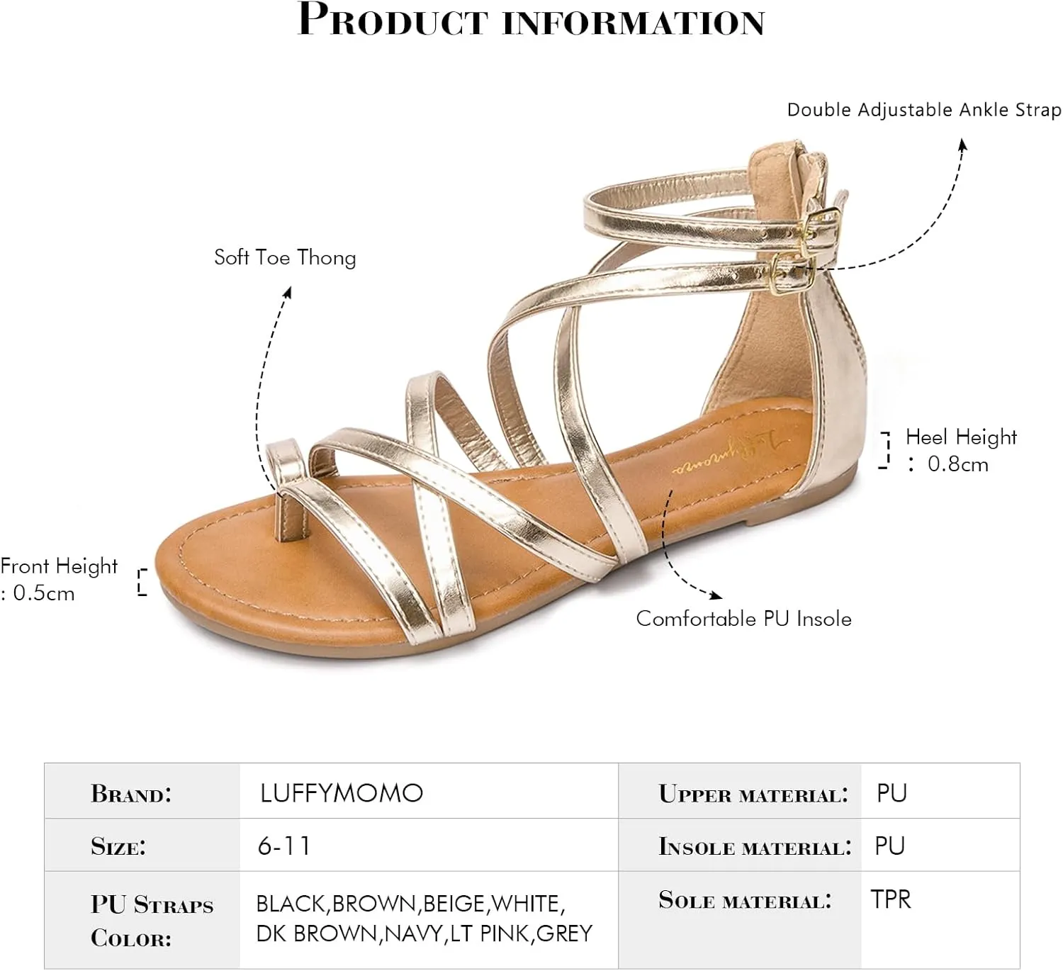 Luffymomo Women's Gladiator Strap Sandals Flat Fisherman Thong Cross Strappy Sandals