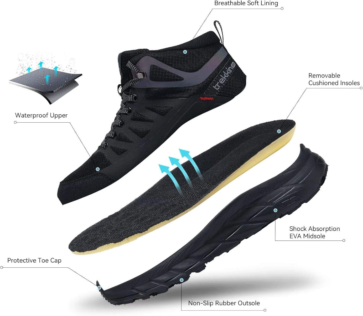 Men's Waterproof Slip Resistant Outdoor Ankle High Boots Trails Womens Relaxed Fit Lightweight Hiking Walking Casual Hunting Workout Shoes Rainproof Lace up