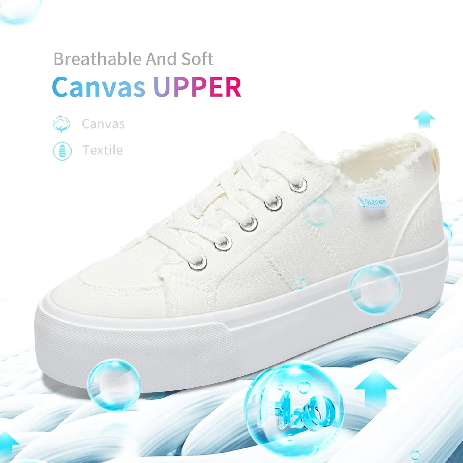 Obtaom Women Platform Canvas Sneakers White Comfort Play Fashion Sneakers Casual Lift Platform Lace Up Shoes Cute Low Top Walking Shoes for Lady