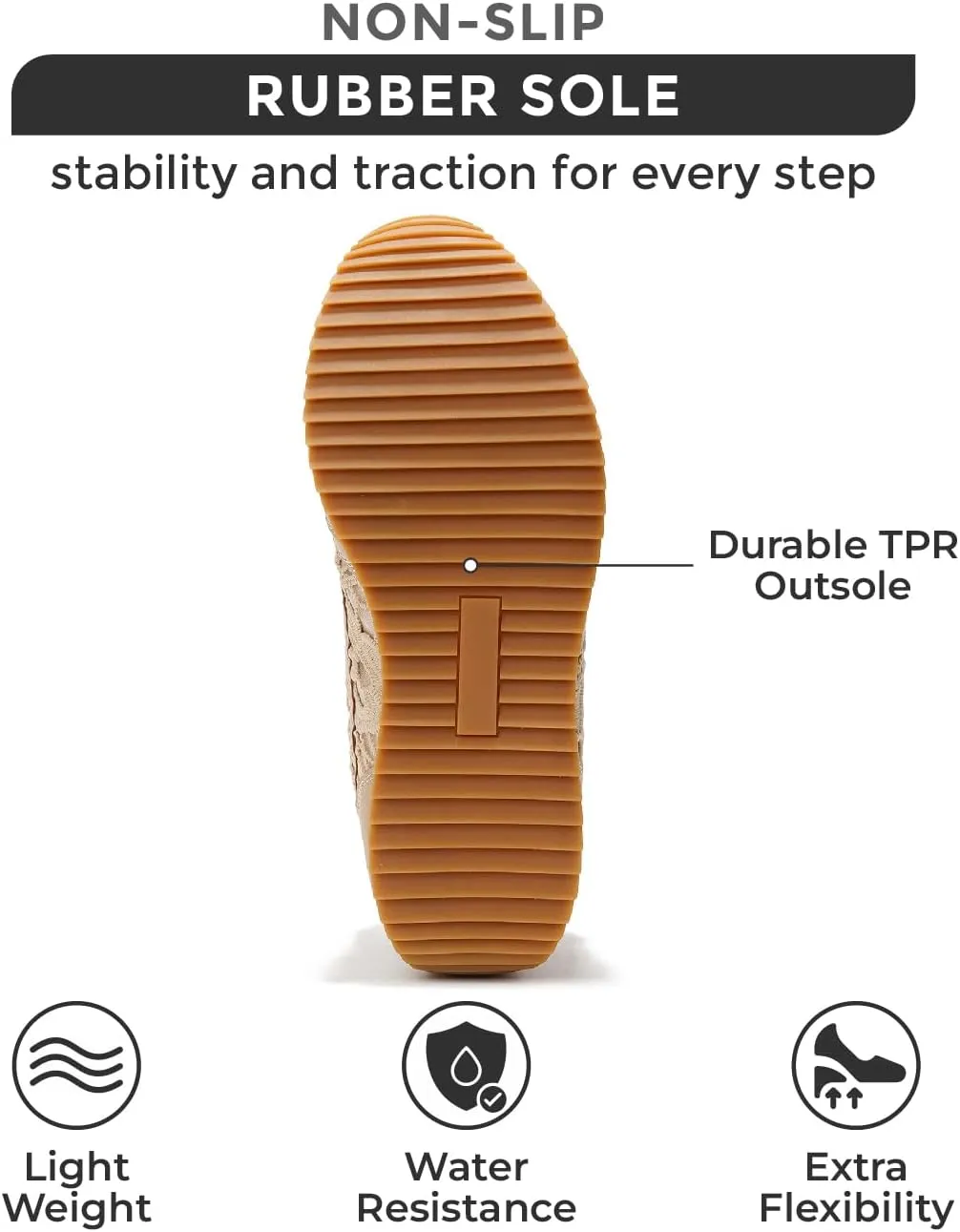 Project Cloud Fashion Sneakers for Women - Lace up Memory Foam Insole and Non-Slip Womens Shoes Dressy Casual Spring Shoes (Madison)