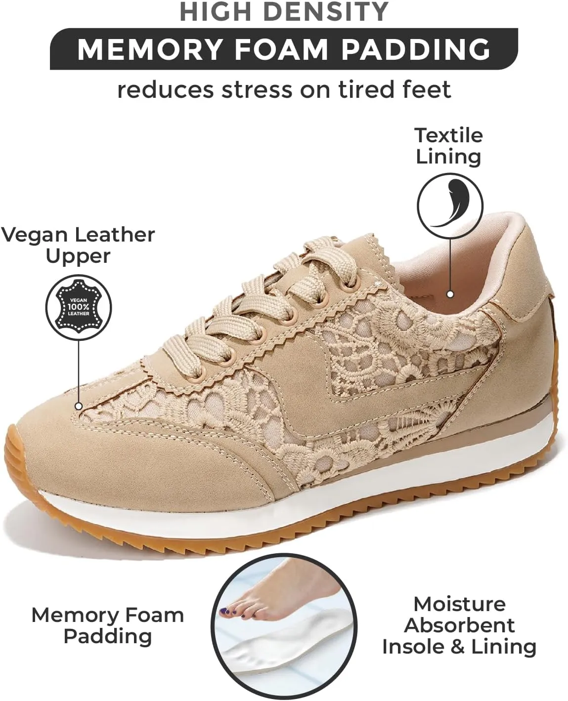 Project Cloud Fashion Sneakers for Women - Lace up Memory Foam Insole and Non-Slip Womens Shoes Dressy Casual Spring Shoes (Madison)