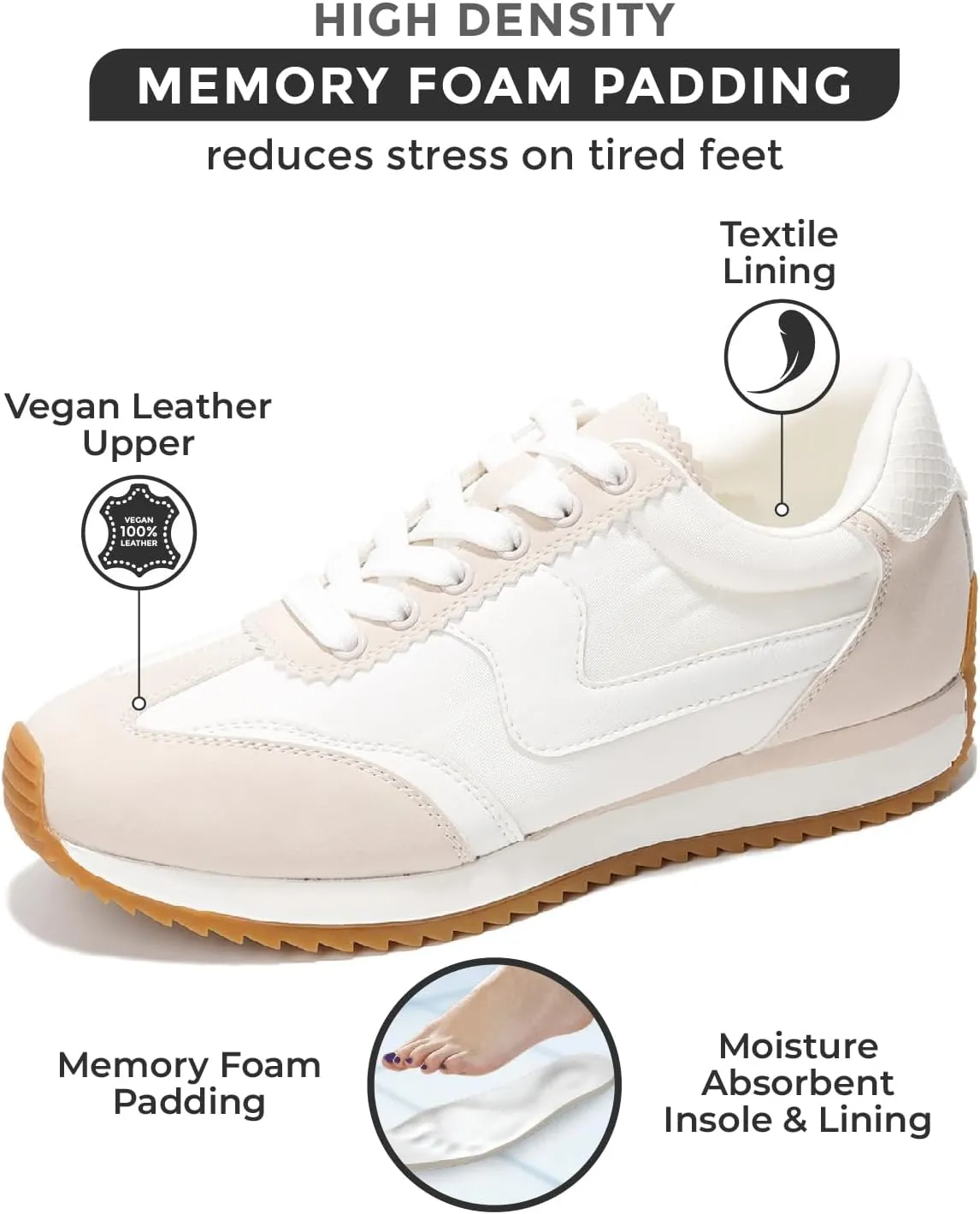 Project Cloud Fashion Sneakers for Women - Lace up Memory Foam Insole and Non-Slip Womens Shoes Dressy Casual Spring Shoes (Madison)