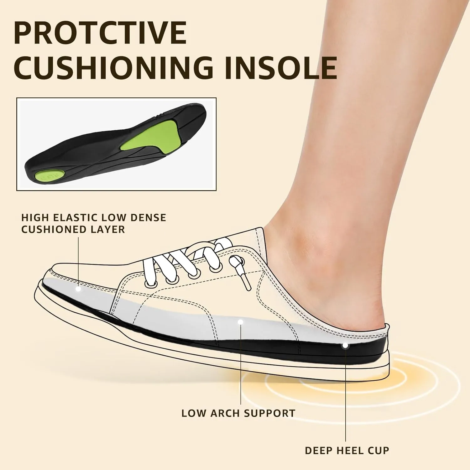 STQ White Slip On Sneakers for Women Memory Foam Backless Canvas Shoes Cute Casual Mules, Vanilla White Size 9