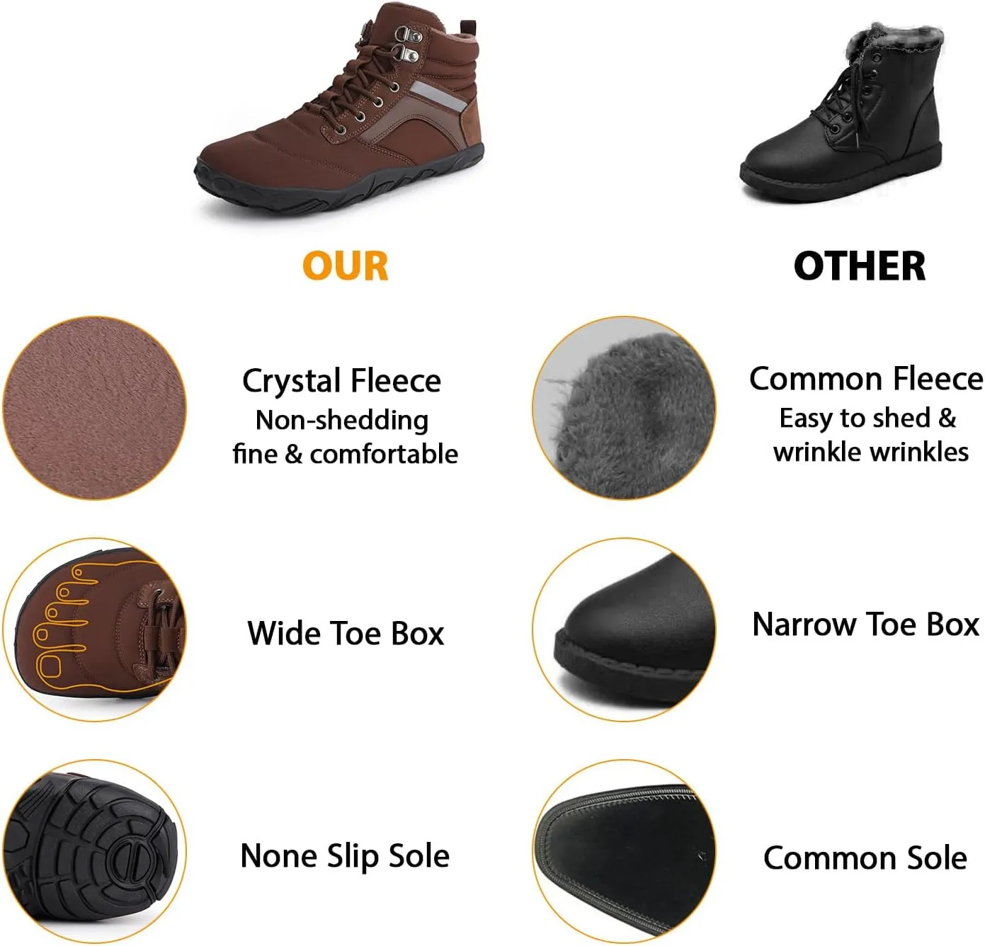 Womens Mens Winter Barefoot Boots Warm Minimalist Wide Toe Box Snow Boots Zero Drop Sole Outdoor Water Resistant Ankle Booties