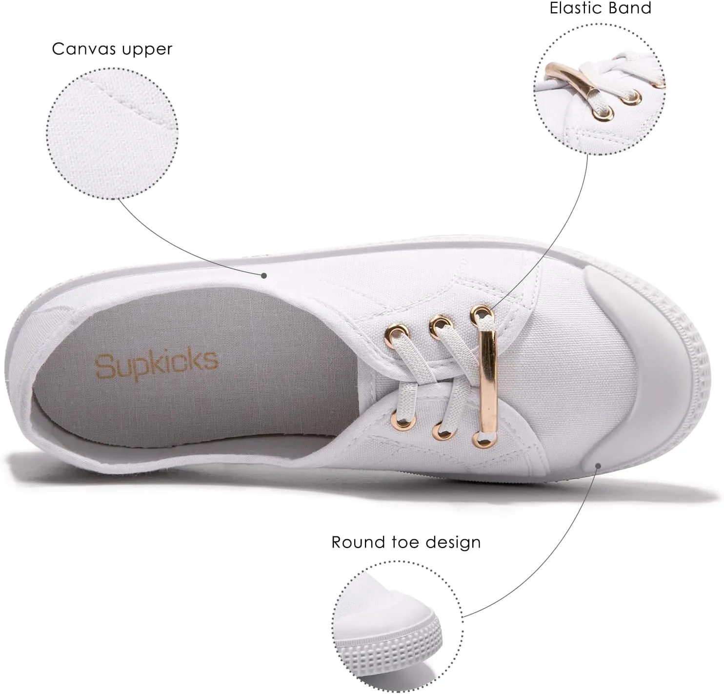 Women's Slip on Canvas Sneakers Low Top Comfort Walking Shoes Casual PU Sneakers Fashion Tennis Shoes